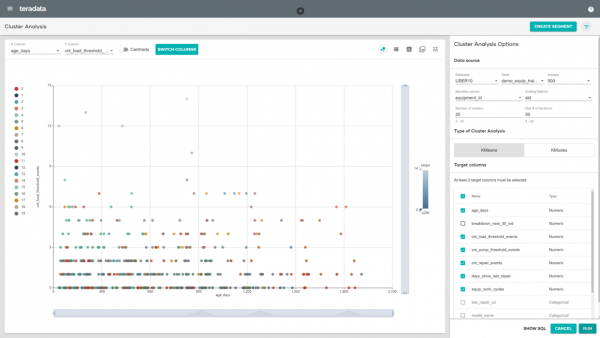 Teradata推出Vantage Customer Experience和Vantage Analyst